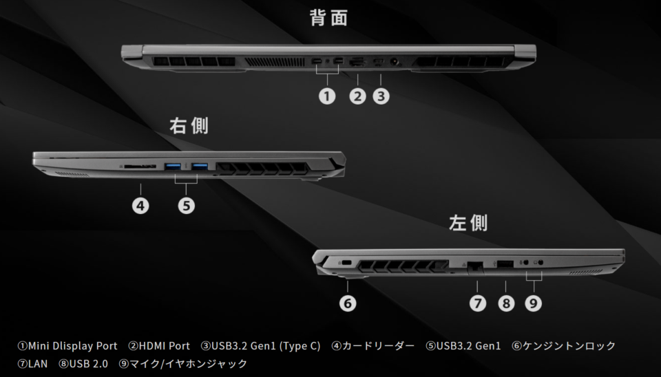 GALLERIA GCL2060RGF-T,ドスパラ,レビュー,インターフェース