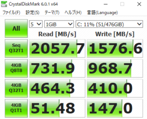 DAIV 5D,2020,Cドライブ,転送速度,