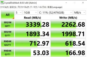 GALLERIA XA7C-R38,SSD,転送速度,実測値