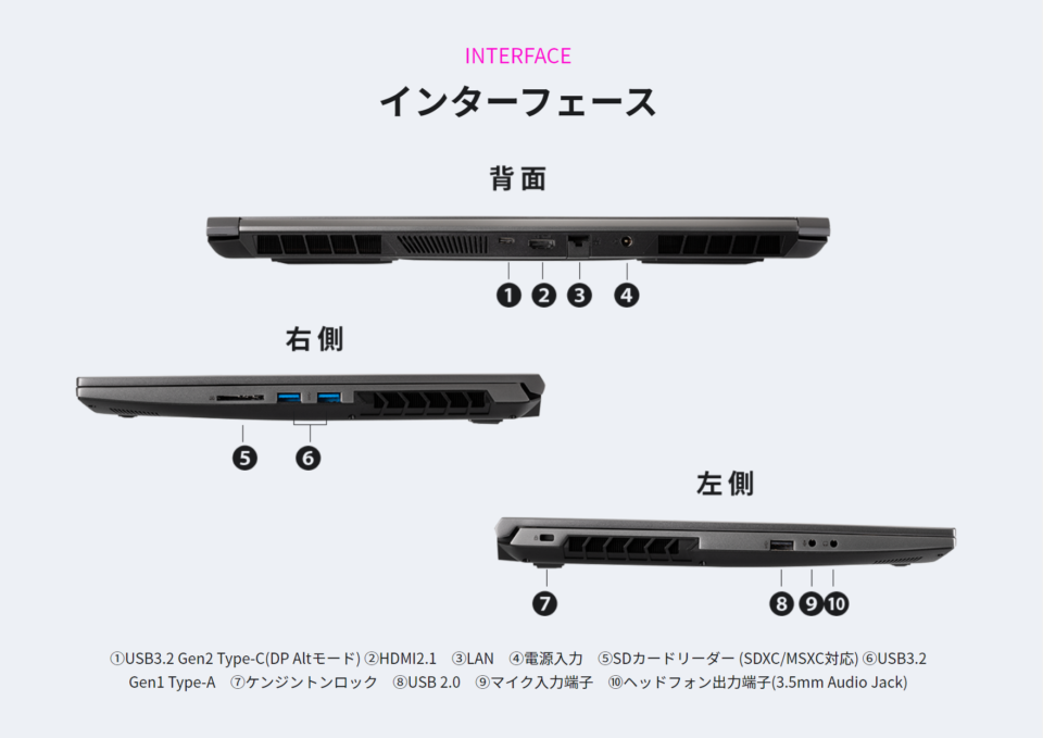 ドスパラ,raytrek R5,インターフェース