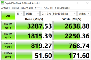 ドスパラ,GALLERIA RM5C-R36T,レビュー,SSD,転送速度,性能,ブログ,