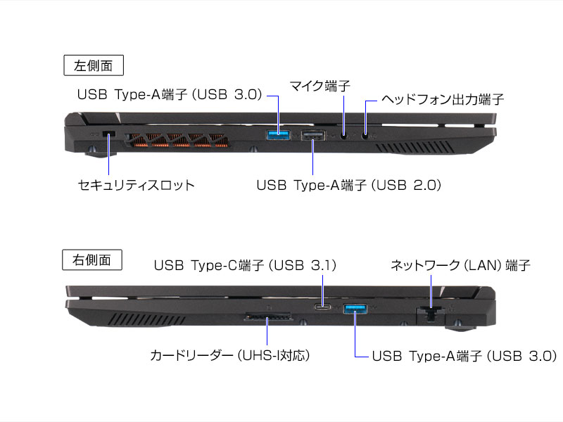 マウスコンピューター,G-Tune P5,レビュー,公式写真,比較,価格,ブログ,開封,インターフェース