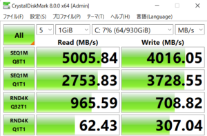 raytrek ZS,写真,分解,増設,パーツ,ブログ,レビュー,口コミ,パーツ,感想,SSD,転送速度,