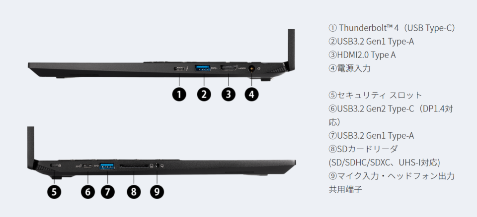 ドスパラ,raytrek A4-A,価格,比較,レビュー,ブログ,評価,開封,ベンチマーク,インターフェース