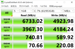 raytrek R7-ZF,価格,比較,レビュー,ベンチマーク,性能,評価,感想,ブログ,SSD,転送速度,実測