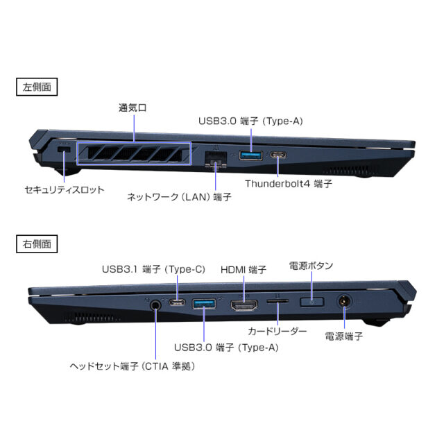 G-Tune E4-I7G60DB-B,レビュー,感想,ブログ,RAW現像,動画編集,ブログ,おすすめ,比較