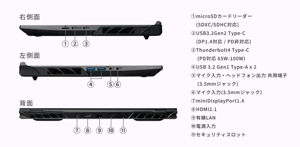 GALLERIA ZL7C-R47-5,レビュー,価格,評価,性能,ベンチマーク