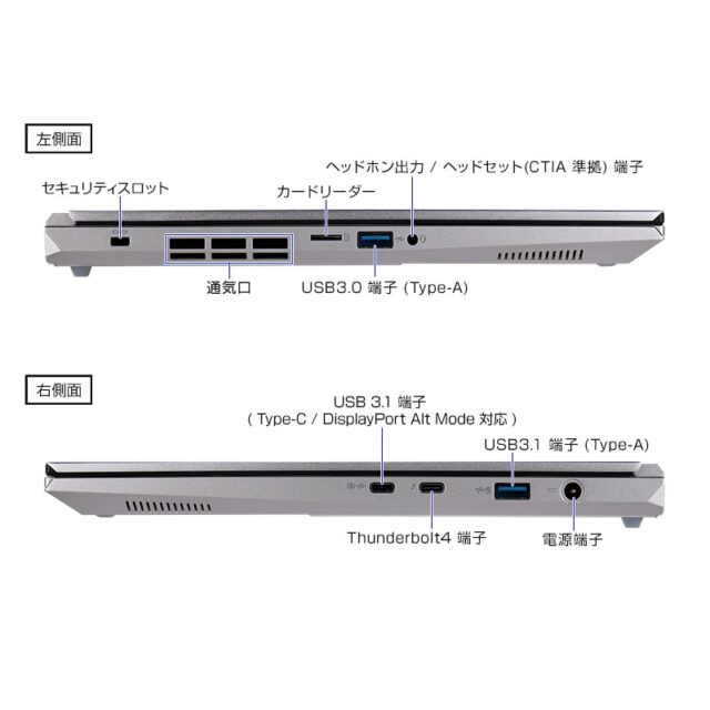 マウスコンピューター,mouse.DAIV S4-I7G60SR-C,S4,レビュー,ブログ,評価,感想,口コミ,比較,おすすめ,